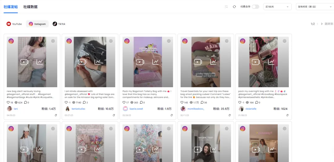 平均月销80万美元，在北美大卖的厦门箱包品牌Bagsmart