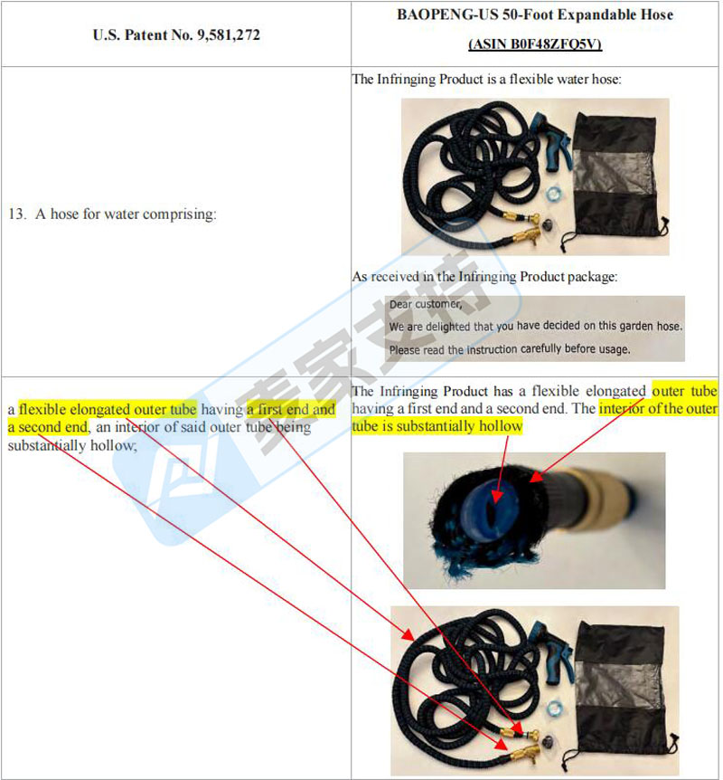25-cv-03646，Pocket Hose伸缩水管秘密维权，已获批TRO临时限制令