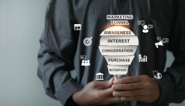 听说跨境人手必备的Semrush早在布局这项业务了?