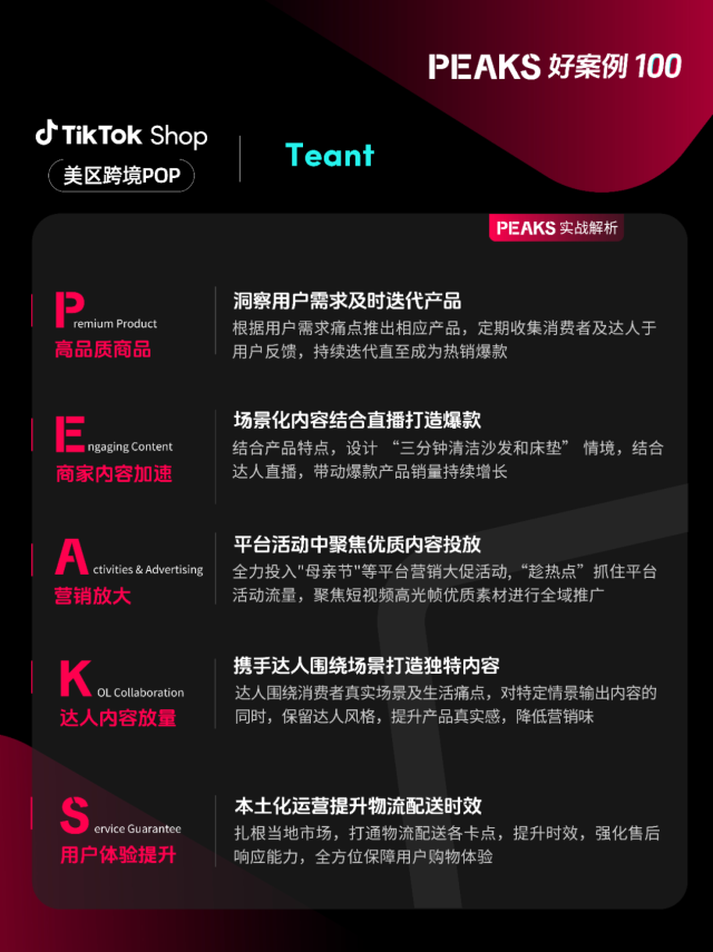 达人销售猛增4倍！读懂TikTok Shop美区POP 3C家电带货经