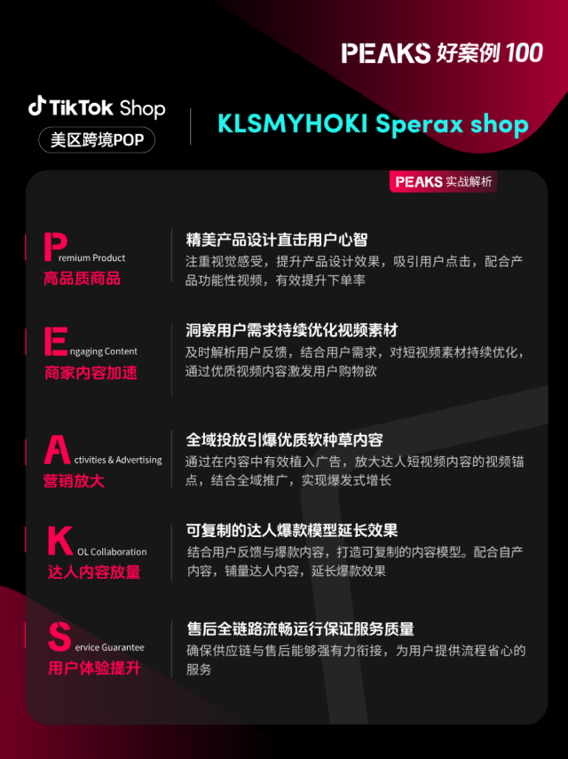 达人销售猛增4倍！读懂TikTok Shop美区POP 3C家电带货经