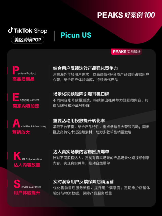 达人销售猛增4倍！读懂TikTok Shop美区POP 3C家电带货经