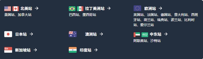 亚马逊开店流程是什么？需要哪些材料？