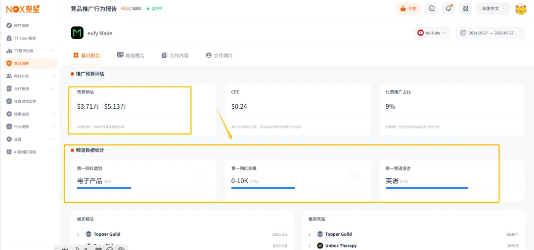 安克做3D打印机，上线10天众筹上亿，谷子经济或有救了？