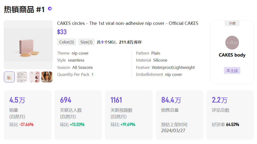 TikTok美国4月女装与女士内衣行业深度洞察：精准决策，智赢TikTok市场