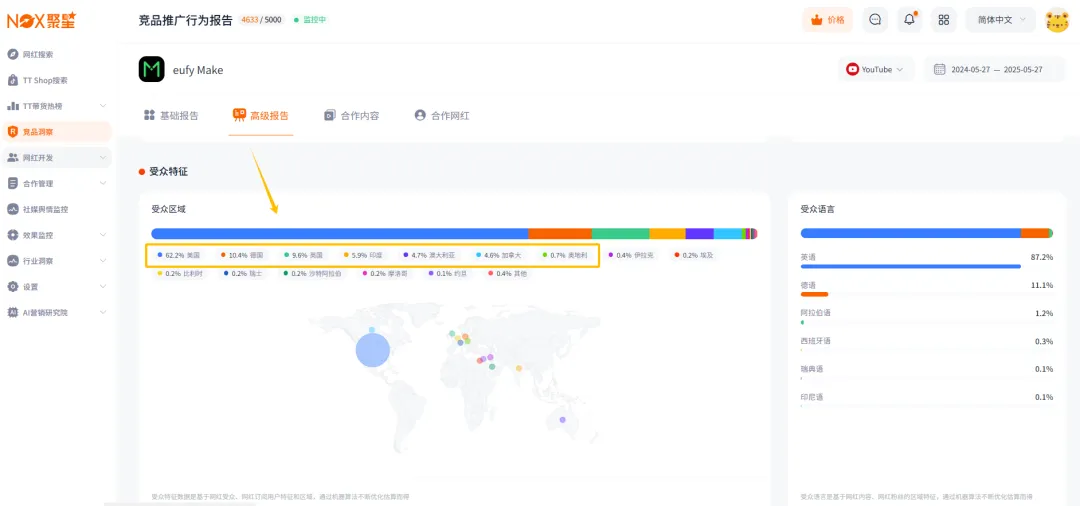 安克做3D打印机，上线10天众筹上亿，谷子经济或有救了？