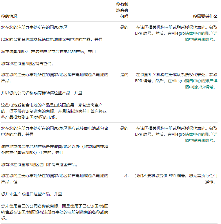 您销售电池或含电池的商品吗？自 2025 年 8 月 18 日起，您需要提供 EPR 编号