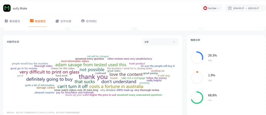 安克做3D打印机，上线10天众筹上亿，谷子经济或有救了？