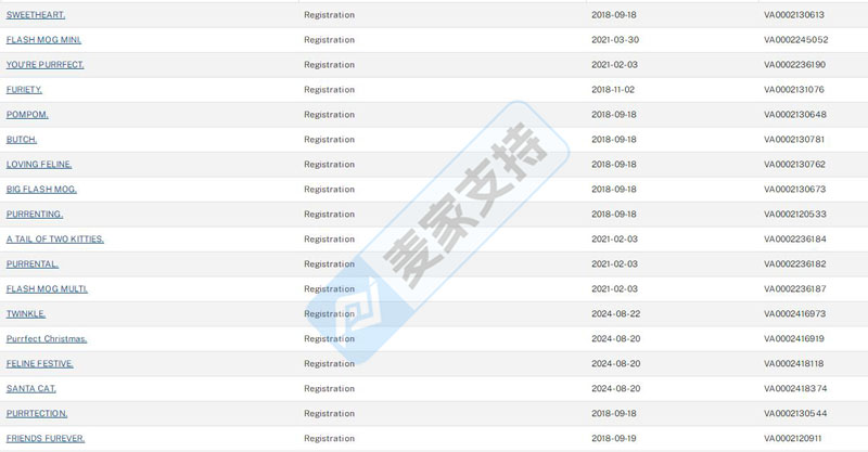 25-cv-06180，keith新案TRO倒计时，喵星人版权触雷，你的链接是否安全？
