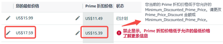 亚马逊PD期间问题梳理