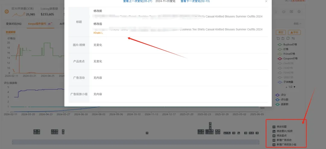 亚马逊PD期间问题梳理