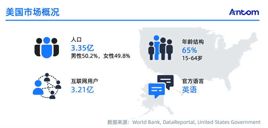 电商增速放缓和欺诈频发,“性价比”如何在美国突出重围!