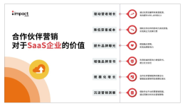 SaaS出海營(yíng)銷(xiāo)該升級(jí)了！重構(gòu)獲客生態(tài)就差這一步