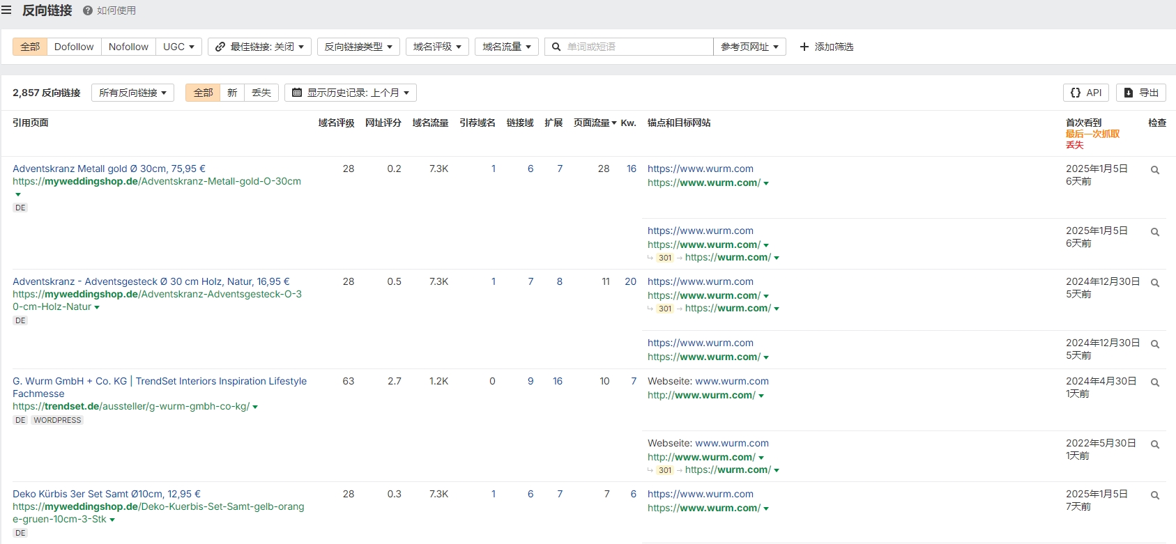独立站优秀案例分析:家居装饰企业如何提升站内曝光?