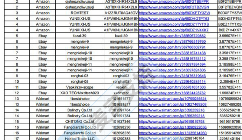 25-cv-06205，CPAP 过滤器图形商标维权，附侵权名单