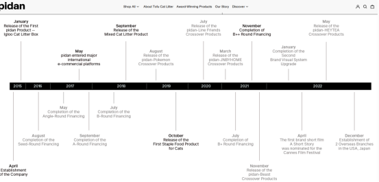 #话剧小伙 转行卖猫砂，年入7亿！