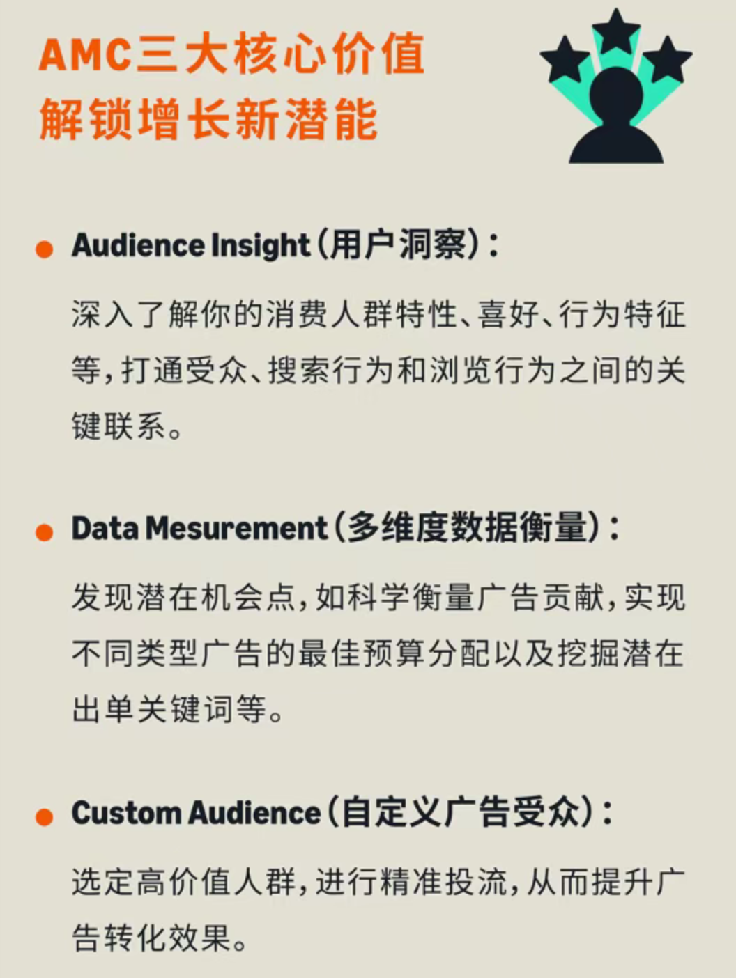 亚马逊AMC赋能卖家，实现广告精细化运营