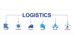 京东物流亮相“中国-东盟贸易促进与供应链合作交流会”,携手共赢丝路新格局