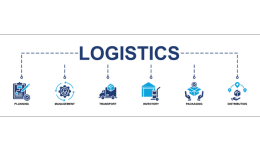 京東物流亮相“中國-東盟貿(mào)易促進(jìn)與供應(yīng)鏈合作交流會(huì)”，攜手共贏絲路新格局