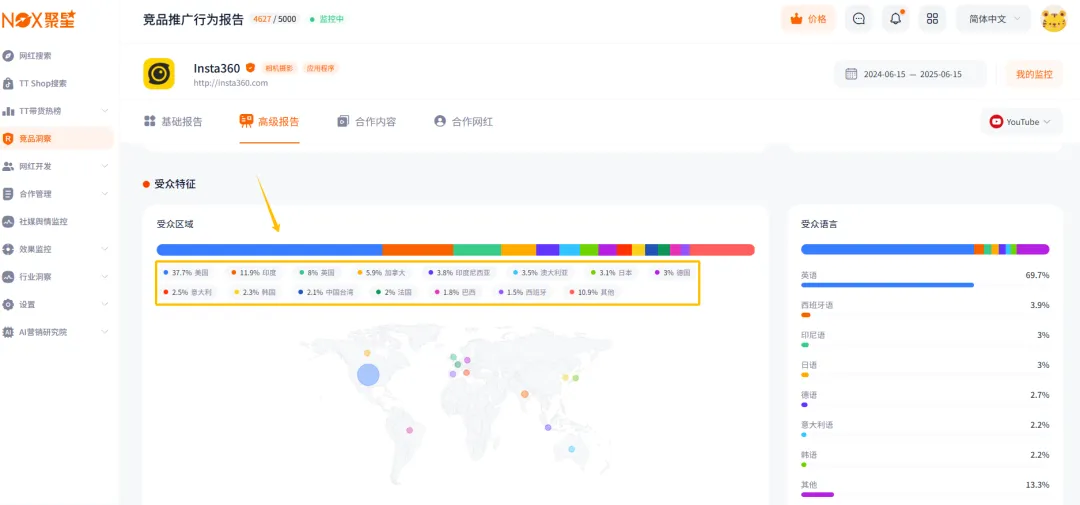 IPO四年狂揽700亿，90后小伙用全景相机收割全球