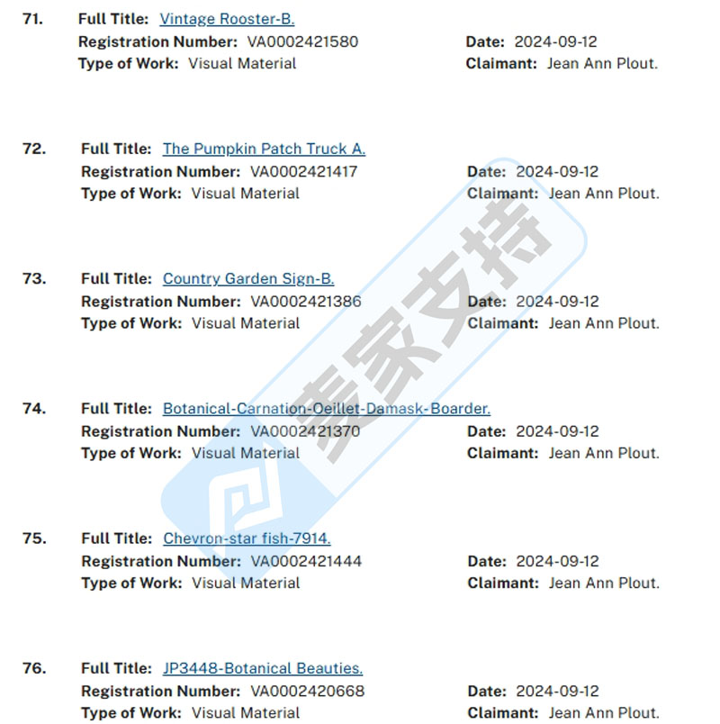 25-cv-06782，keith新案速递！大公鸡TRO维权，还有66个作品待爆雷！