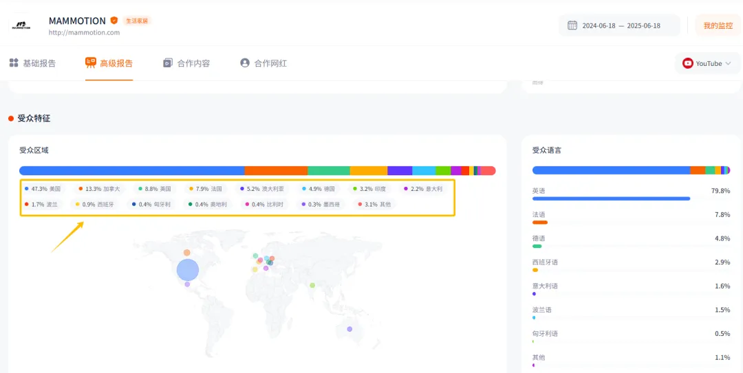 大疆前高管创立的割草机器人品牌，拿下亚马逊三国销冠