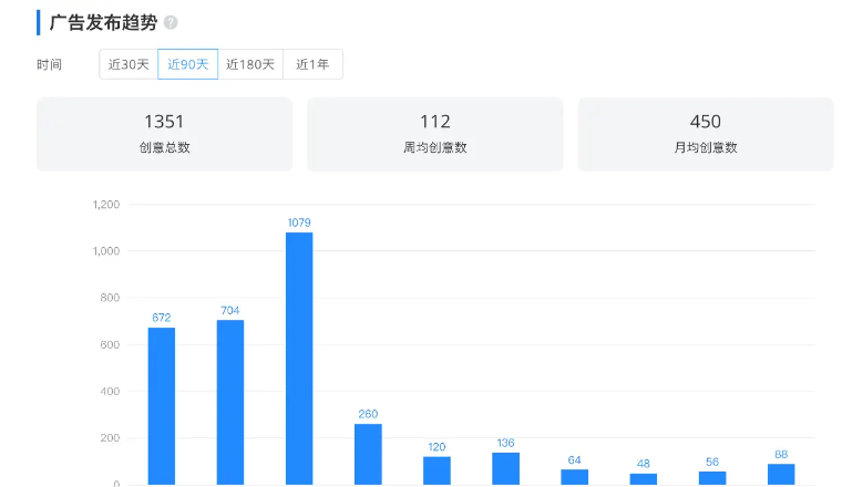 海外智能穿戴市场观察：你的手表得会测血压和发拥抱