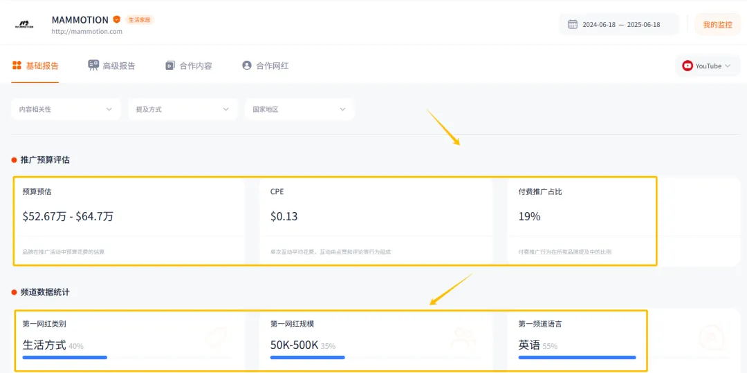 大疆前高管创立的割草机器人品牌，拿下亚马逊三国销冠