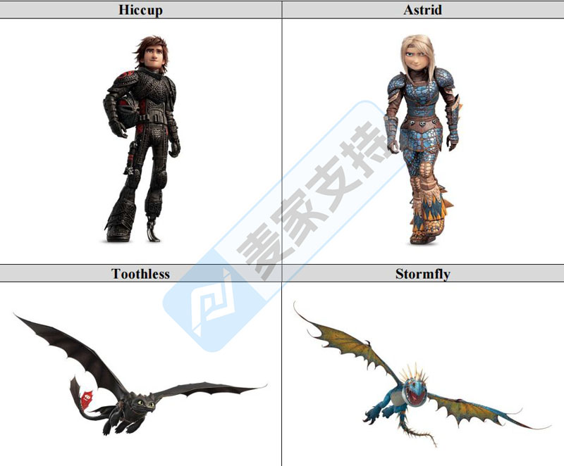 25-cv-06836，TRO重锤！继环球影业后，梦工厂三大IP开启Q2维权收官战