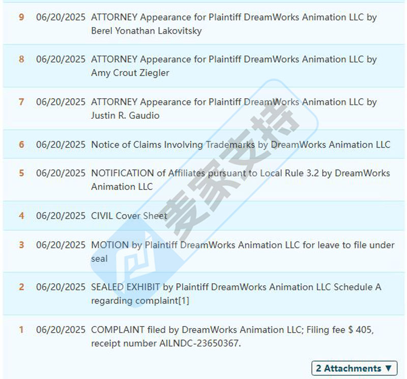 25-cv-06836，TRO重锤！继环球影业后，梦工厂三大IP开启Q2维权收官战