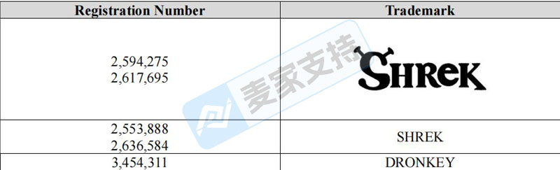 25-cv-06836，TRO重锤！继环球影业后，梦工厂三大IP开启Q2维权收官战