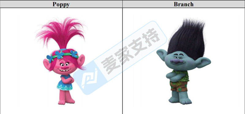 25-cv-06836，TRO重锤！继环球影业后，梦工厂三大IP开启Q2维权收官战