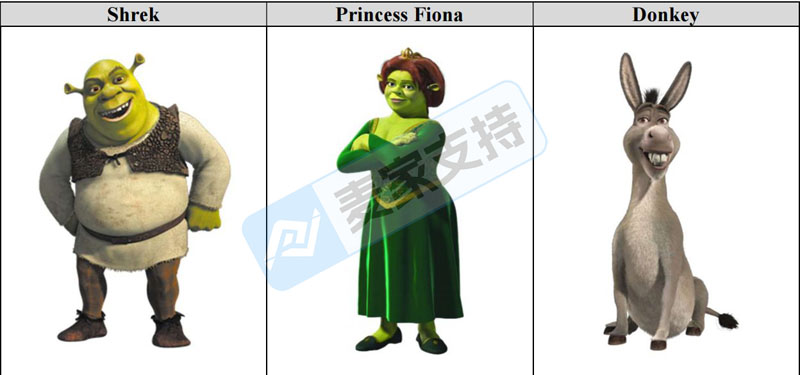 25-cv-06836，TRO重锤！继环球影业后，梦工厂三大IP开启Q2维权收官战