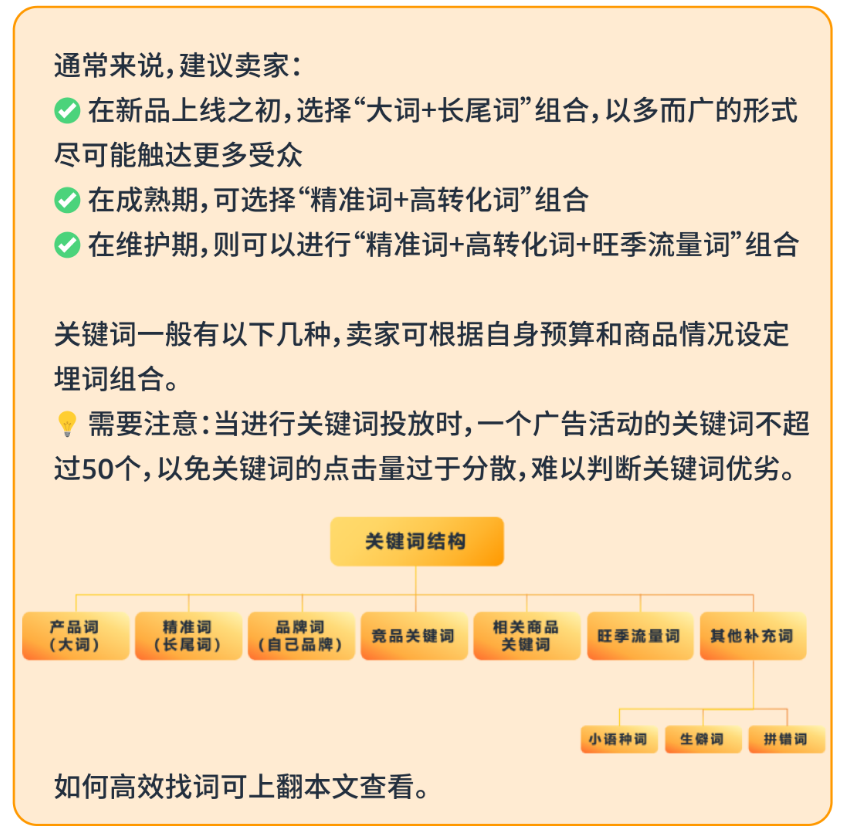 新品注意! 这2点没做好，Listing流量可能掉22%！亚马逊卖家即刻自查！