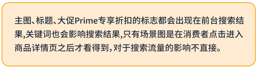 新品注意! 这2点没做好，Listing流量可能掉22%！亚马逊卖家即刻自查！