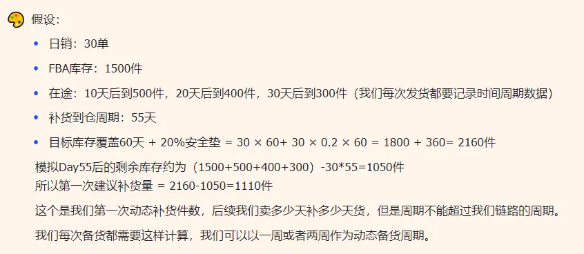 亚马逊旺季如何科学备货，这个你要知道！