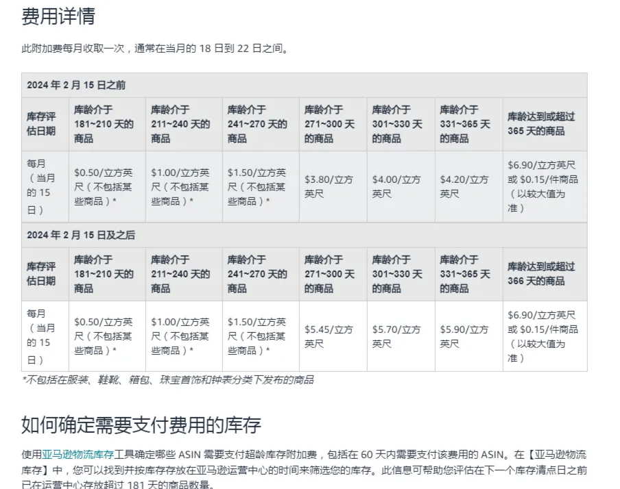 亚马逊旺季如何科学备货，这个你要知道！