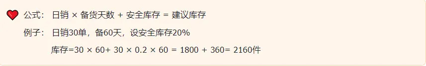 亚马逊旺季如何科学备货，这个你要知道！