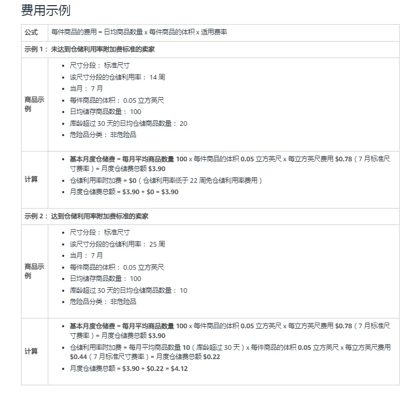 亚马逊旺季如何科学备货，这个你要知道！