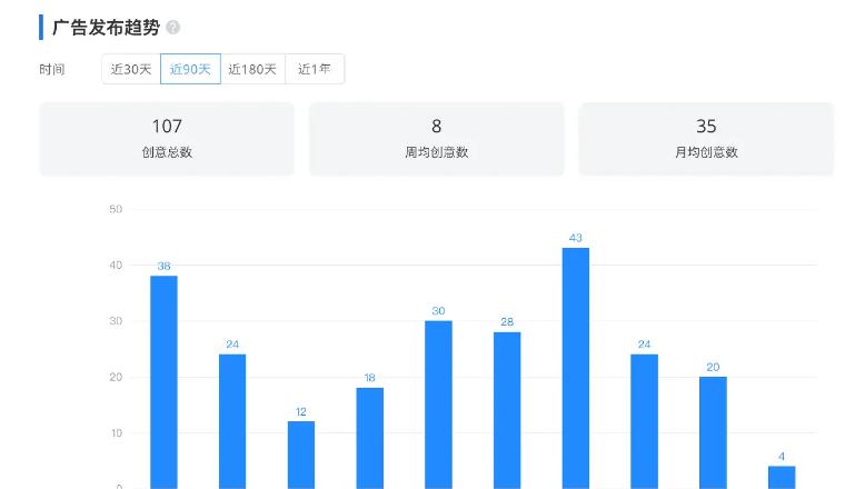 跨境电商烧烤工具爆款盘点：折叠烤架、腌肉神器利润超10倍