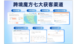 外贸获客工具:破解传统困局,驱动出海增长新引擎