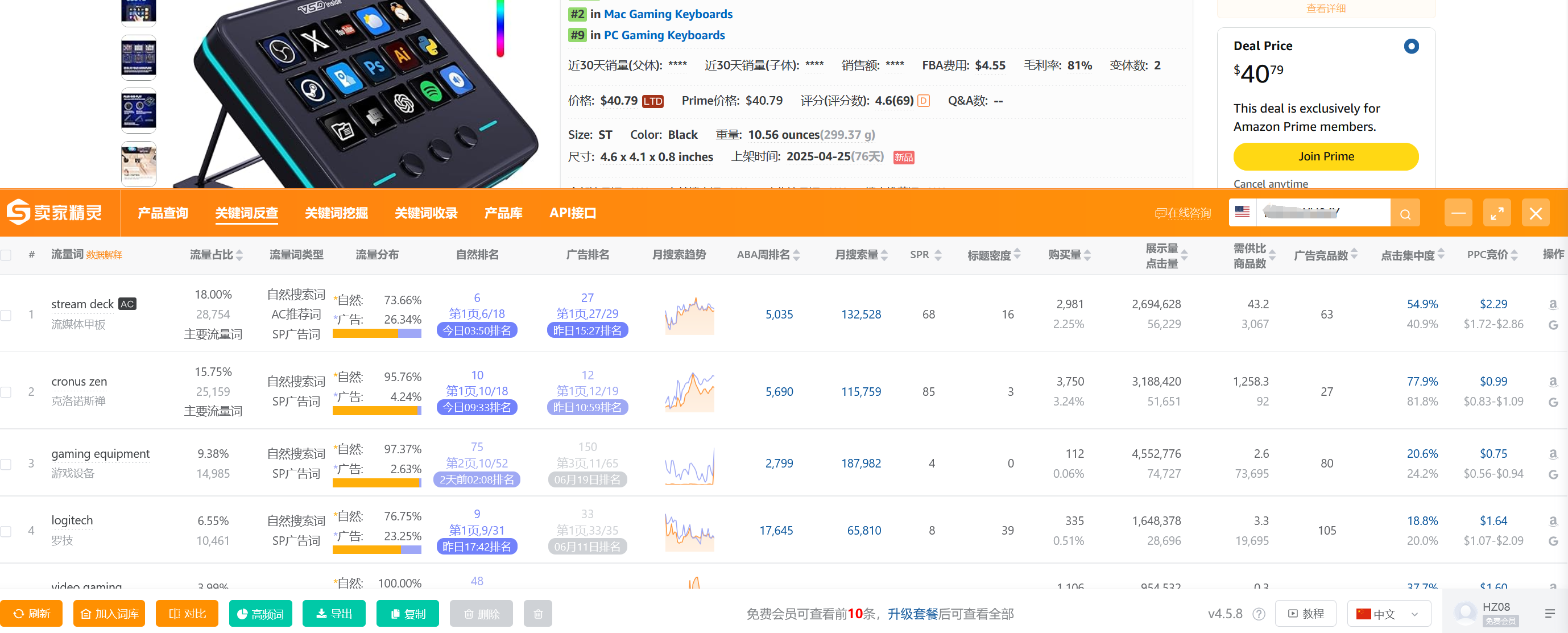 亚马逊低竞价词选品法