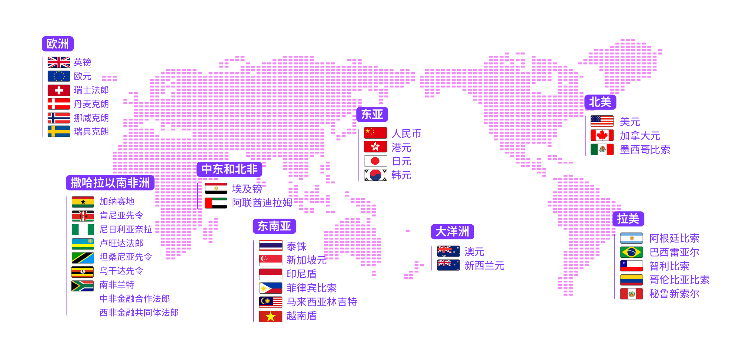 出海不易，支付有道！易鲸Whalet为中小企业量身打造支付新方案