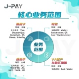 JPAY东南亚全链路赋能方案