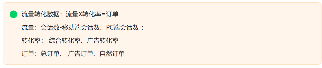 会员日结束后，这些细节要注意！