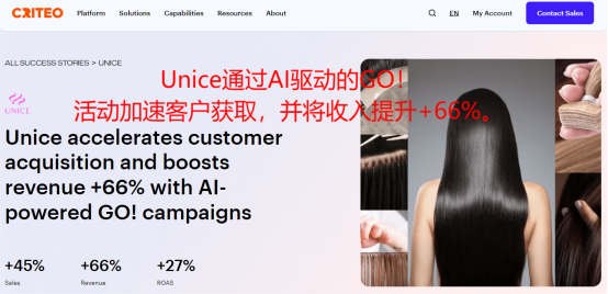AI赋能跨境电商玩出新高度，假发品牌Unice销量暴涨45%！