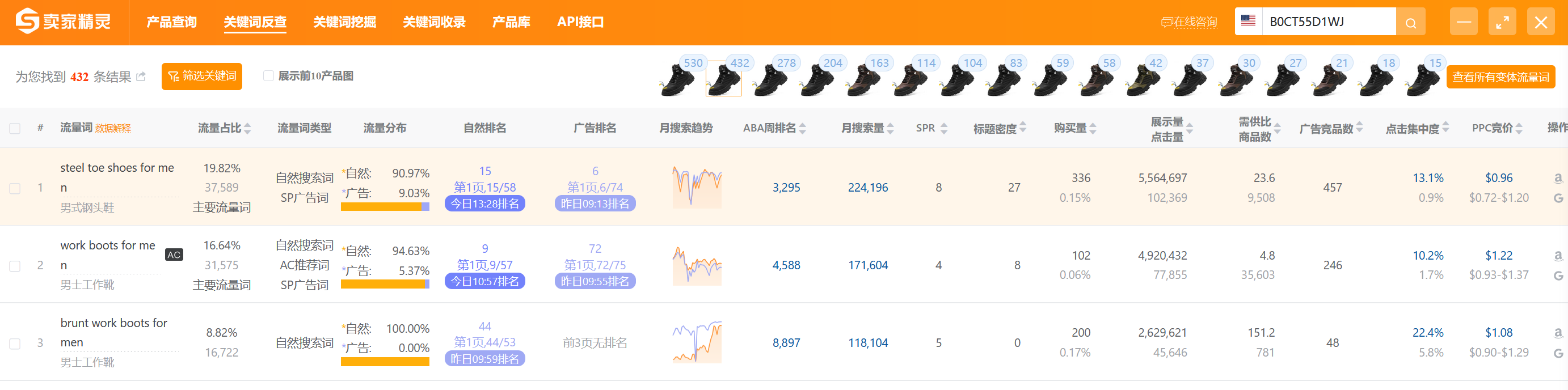 亚马逊Woot秒杀，清库存推新品最强促销手段
