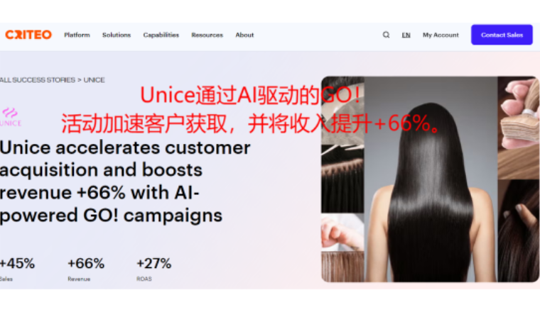 AI赋能跨境电商玩出新高度，假发品牌Unice销量暴涨45%！