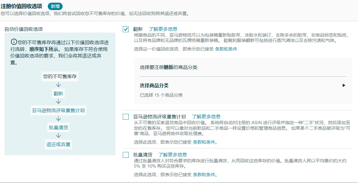 大促后库存积压？这些高效清理库存的方式要掌握！