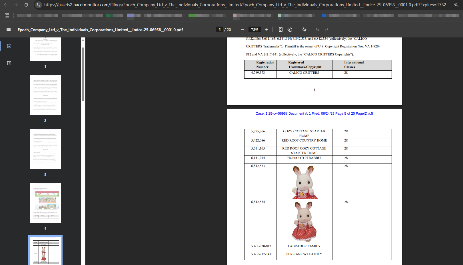 64+家被告！三大顶流品牌Calico Critters、Gummibär、施华洛世奇集体维权